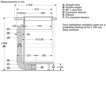 Bosch HEZ9VDKR0 Recirculation Starter Kit For Min 70cm Deep Worktops for Vented Hobs and Downdraft Extractors